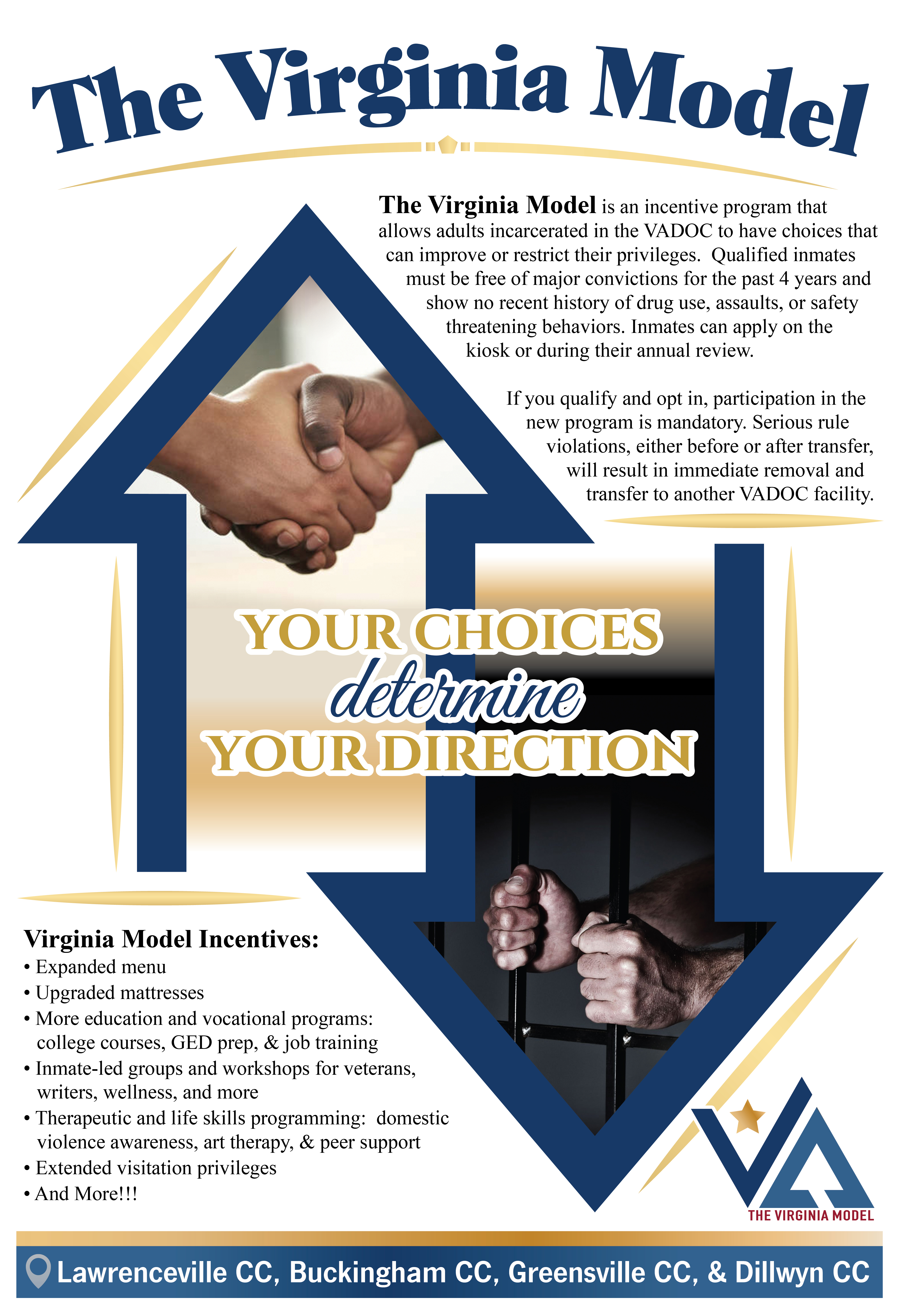 El volante modelo de Virginia